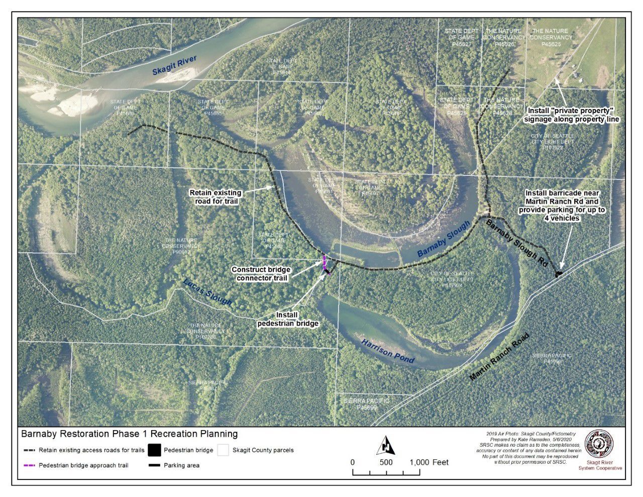 Barnaby recreation improvements